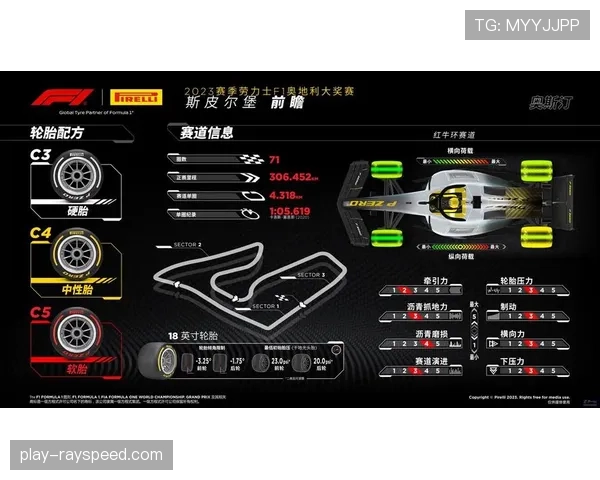 技术前瞻：多角度自由视点回放功能将于下赛季在联盟30座球馆全面上线